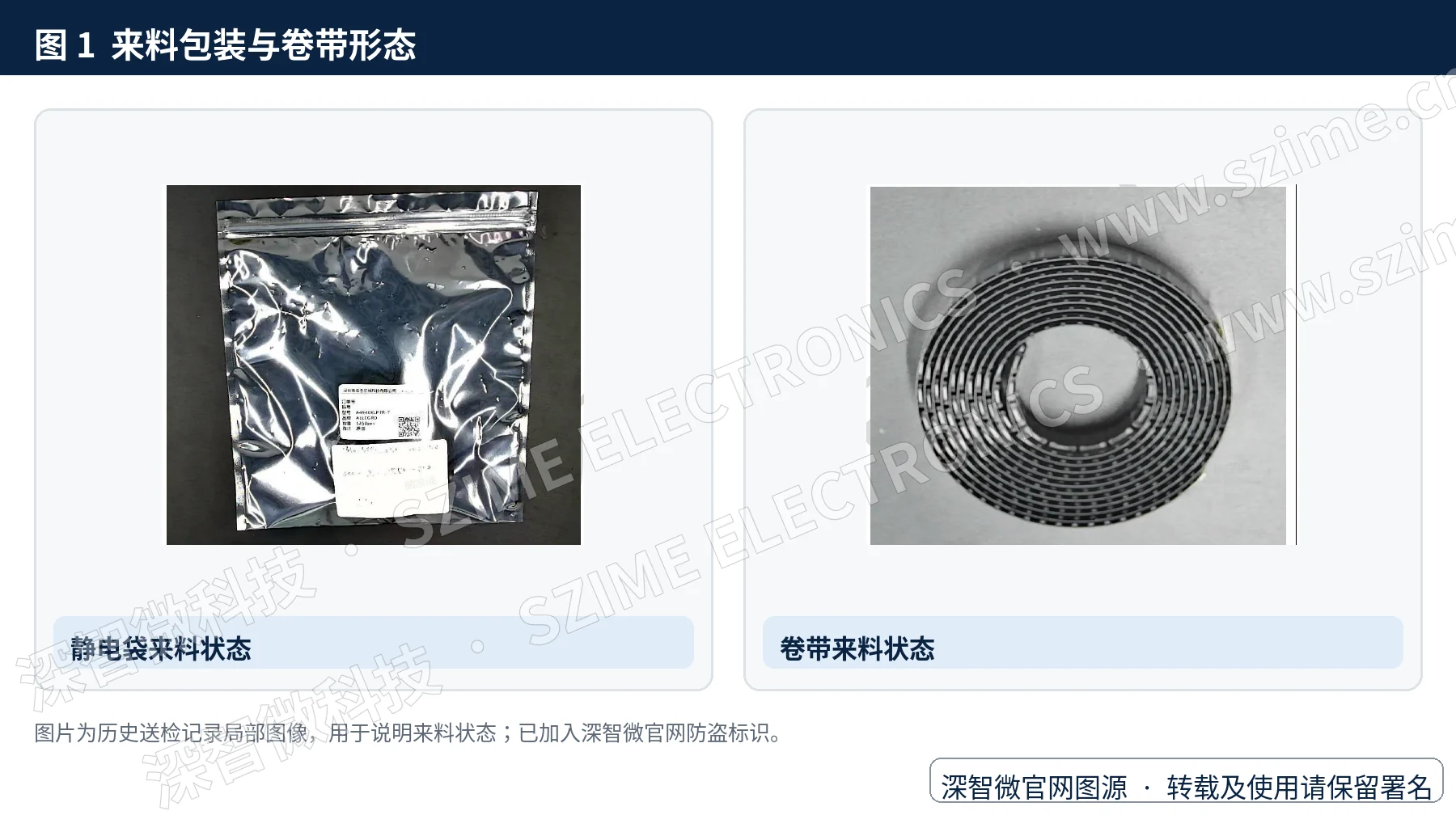 A4940KLPTR-T 历史送检样品包装与卷带图例