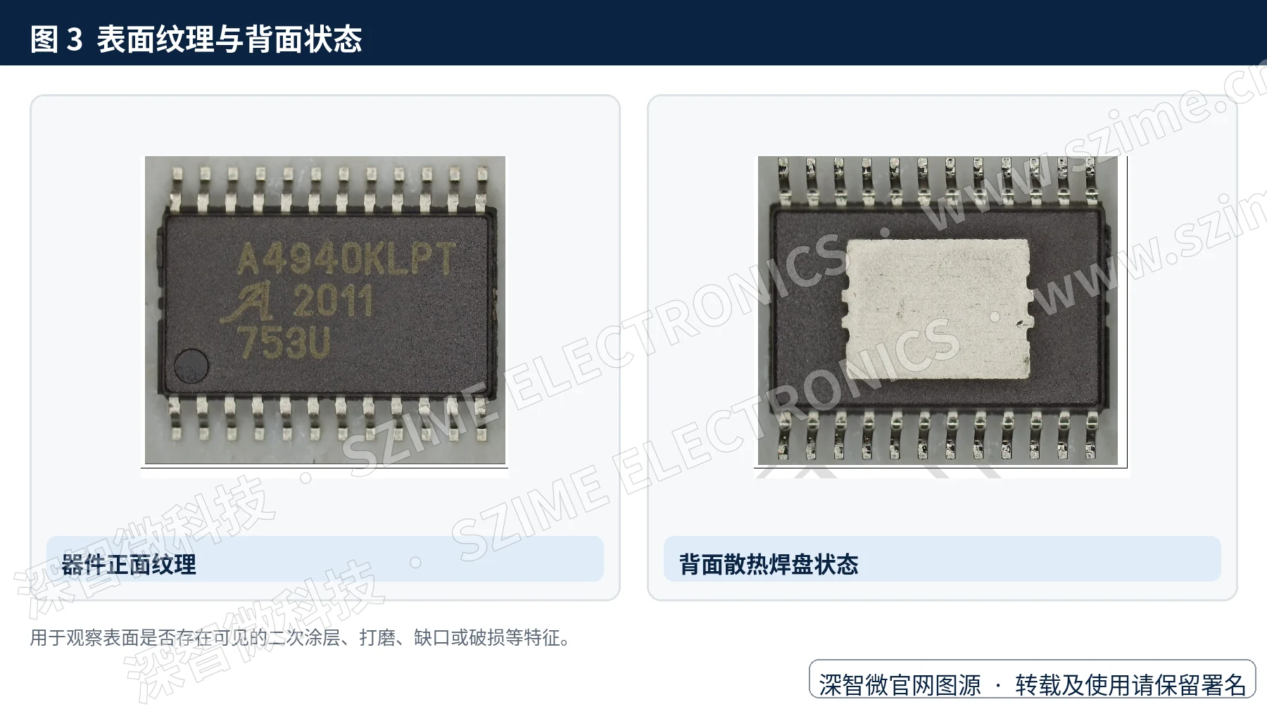 A4940KLPTR-T 表面纹理与背面散热焊盘图例
