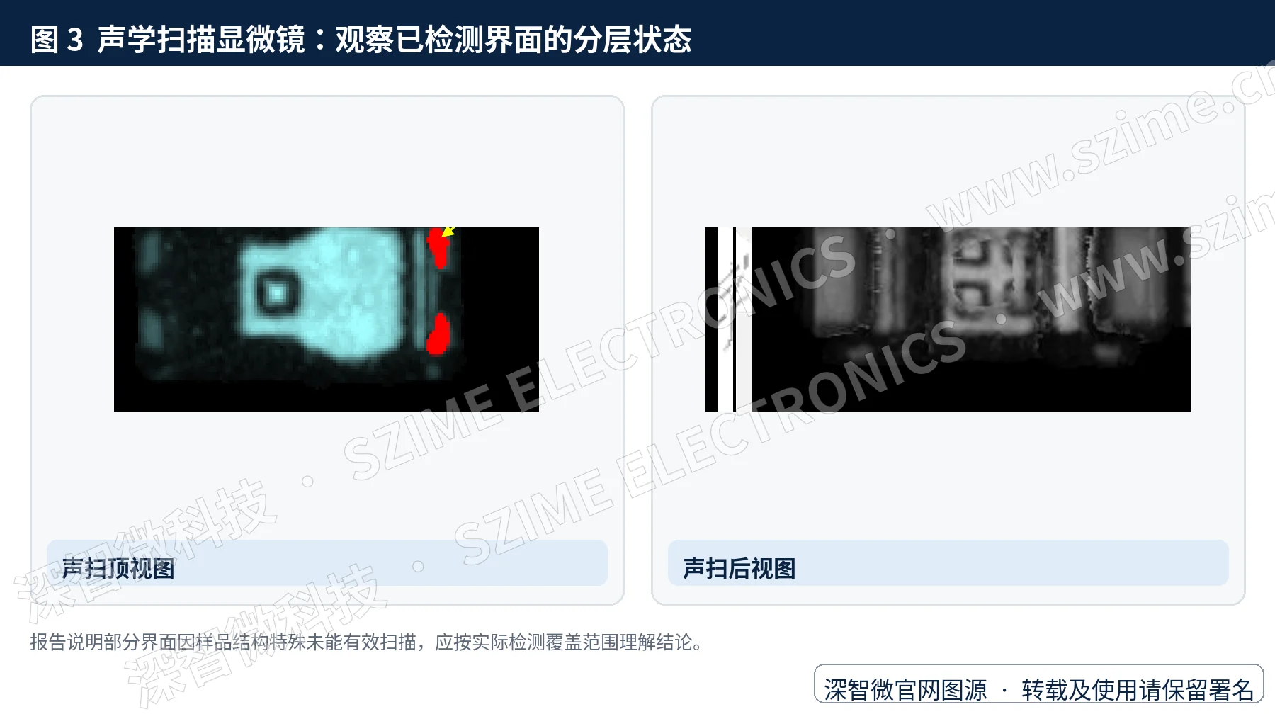 NRVBA160T3G 声学扫描显微镜检测图例