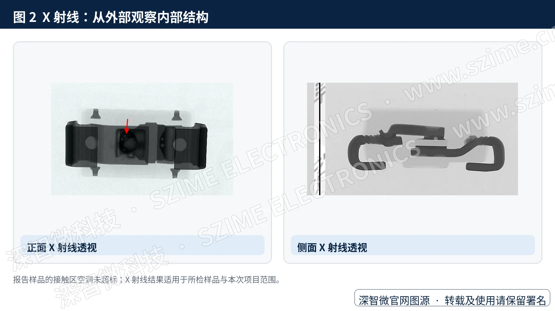 NRVBA160T3G 正面与侧面 X 射线检测图例