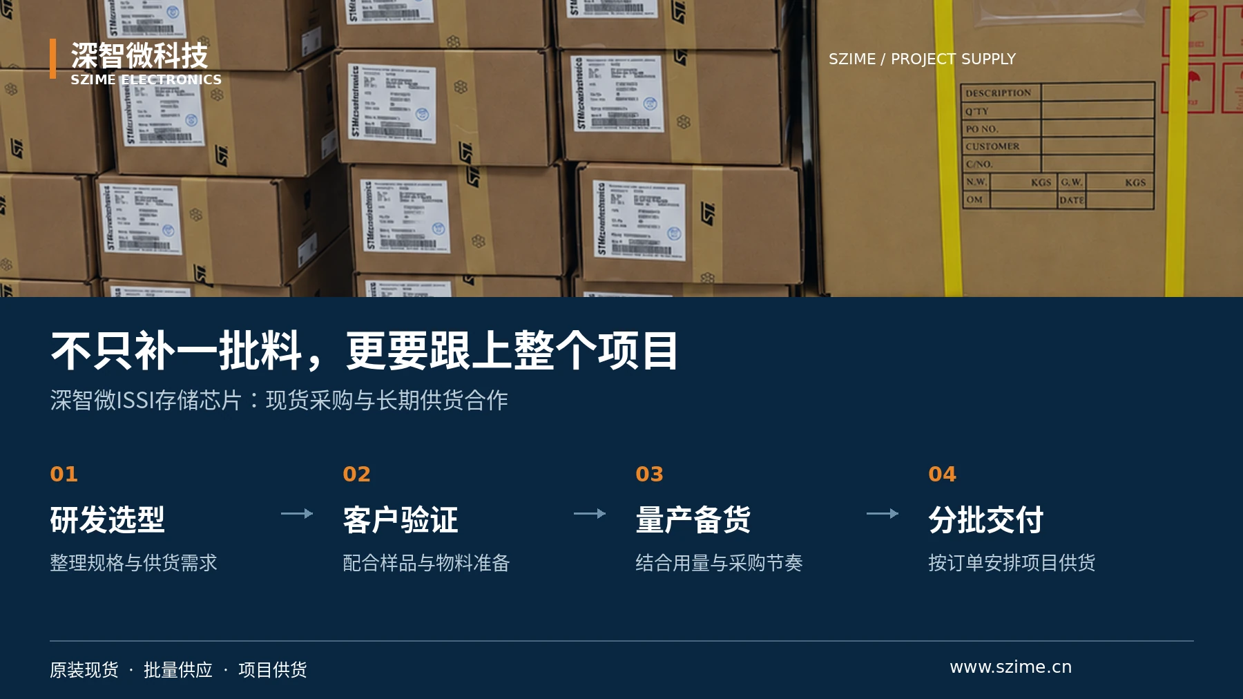 从研发选型、客户验证到量产备货与分批交付，形成连续的项目合作。