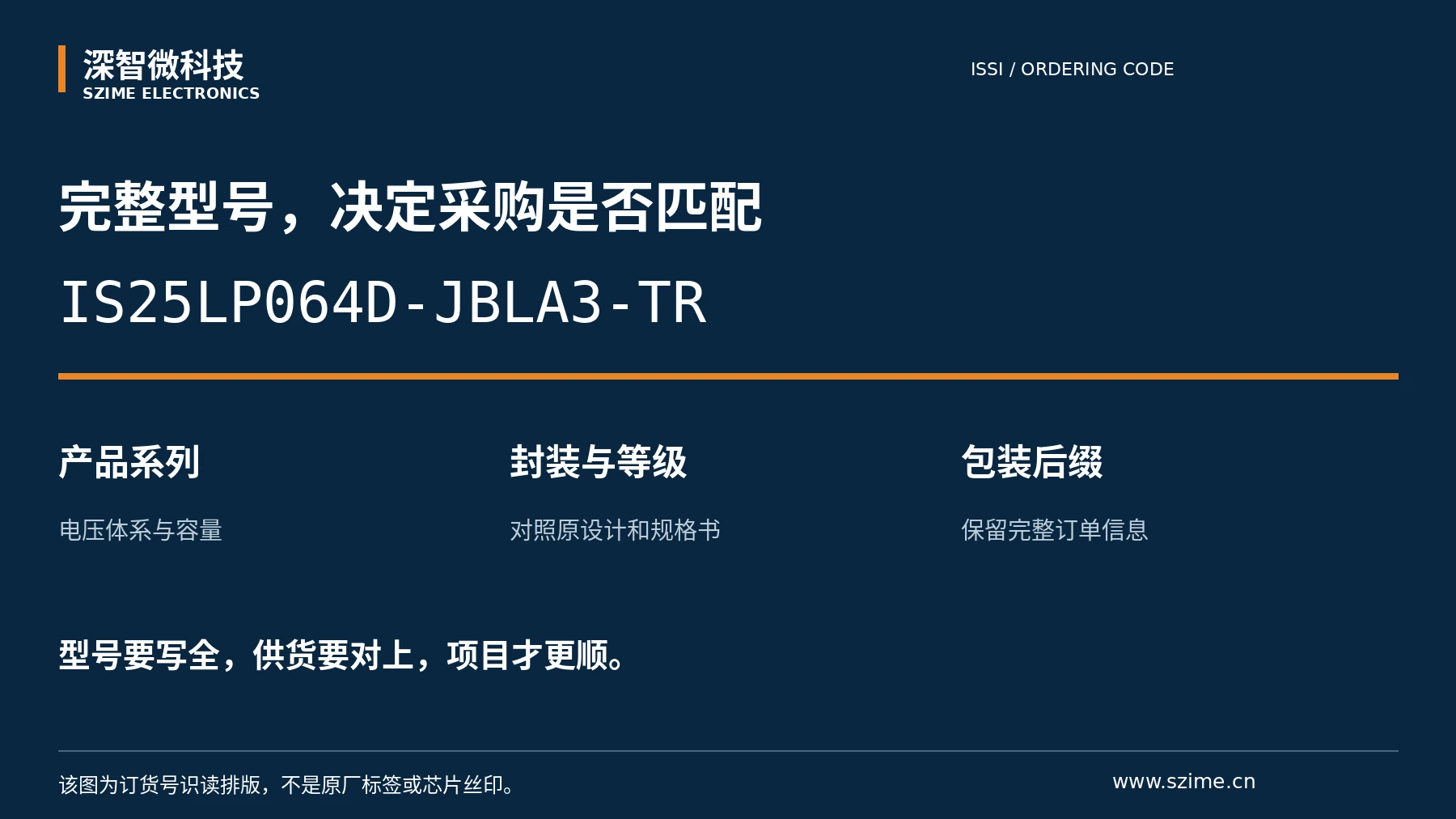保留完整订货号,分别核对产品系列、封装等级与包装后缀。